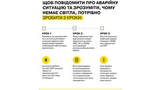 shcho-robiti-yakshcho-zniklo-svitlo-dtek-odeski-elektromerezhi-poyasnyuye